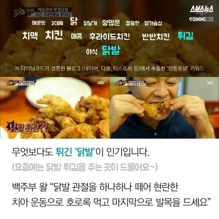 치킨 맛집 데이터