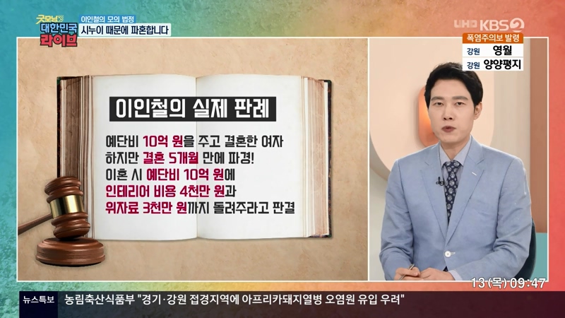 결혼 전 파혼하면 비용 돌려받을 수 있나요?