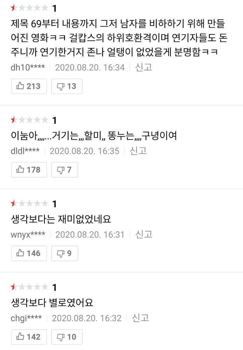 신작 영화 평점란 상황