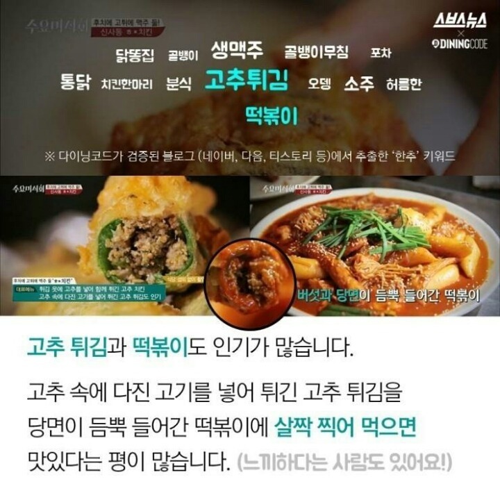 치킨 맛집 데이터