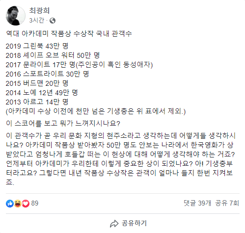 황금종려상 권위 알려주던 평론가