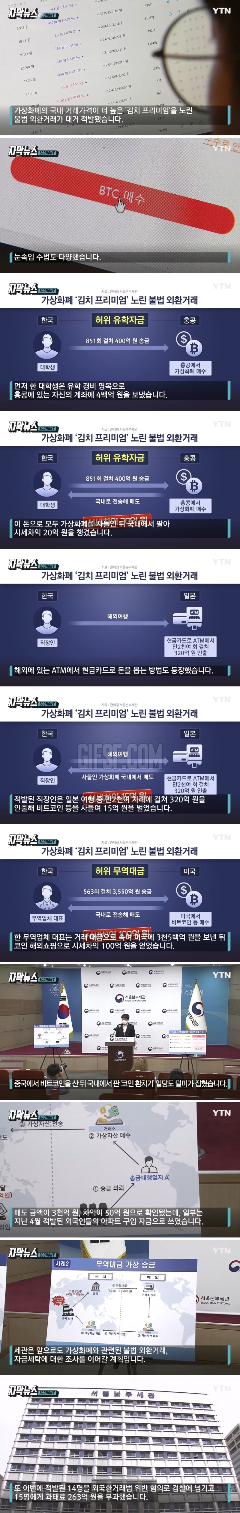 홍콩에서 사고 한국에서 팔고