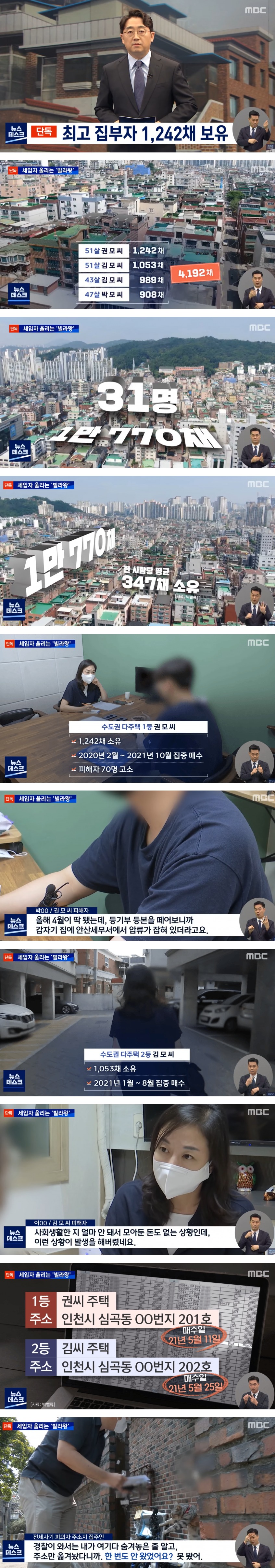 31명이 1만채 넘게 갭투자