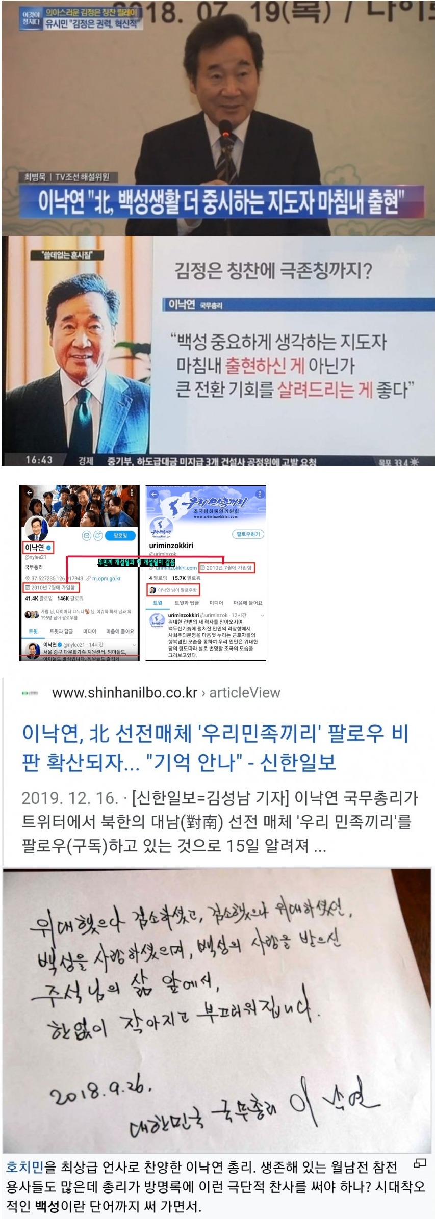 현재 대선후보 지지율 1위