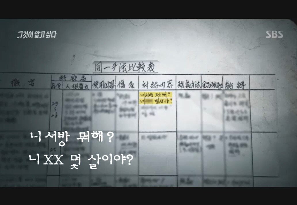 이춘재의 정체를 예상한 미국 프로파일러