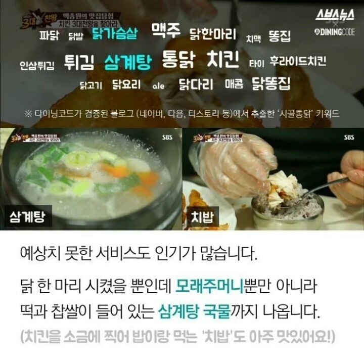 치킨 맛집 데이터