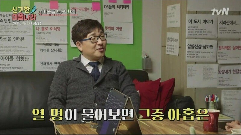 모나리자가 세계에서 가장 유명해진 이유
