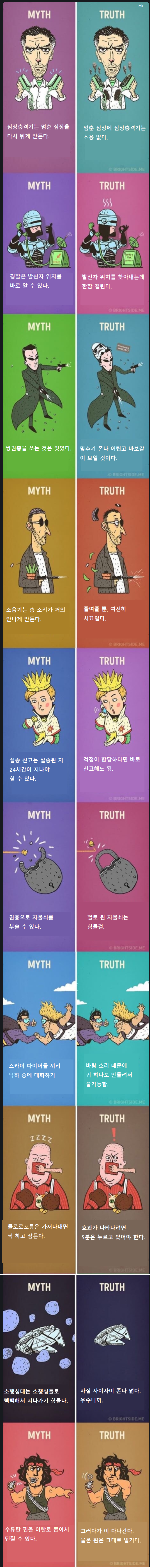 MYTH vs TRUTH.