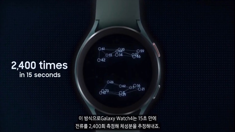 갤럭시 워치4 인바디 측정 원리