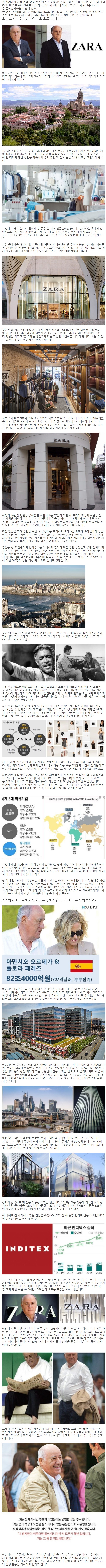 아만시오 오르테가의 재산