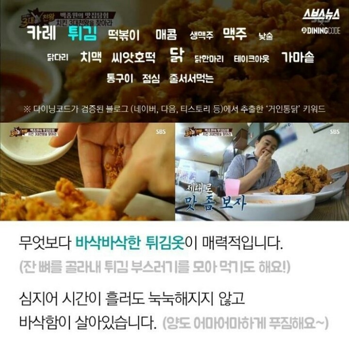 치킨 맛집 데이터