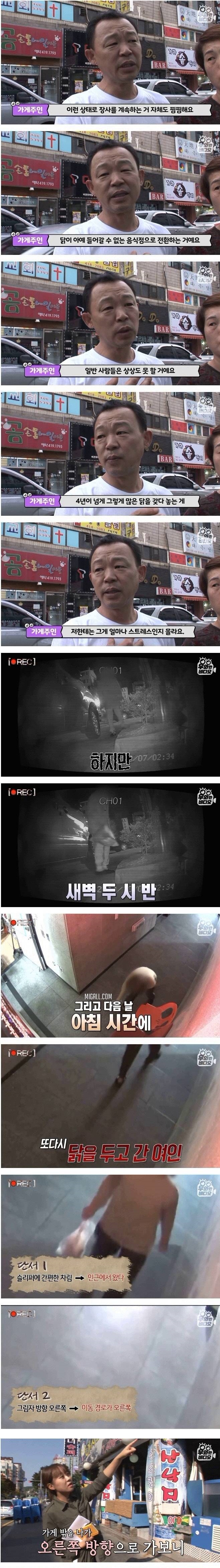 4년간 한 가게 앞에 놓인 700마리의 생닭
