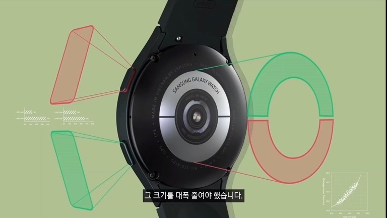 갤럭시 워치4 인바디 측정 원리