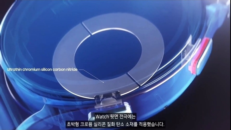 갤럭시 워치4 인바디 측정 원리