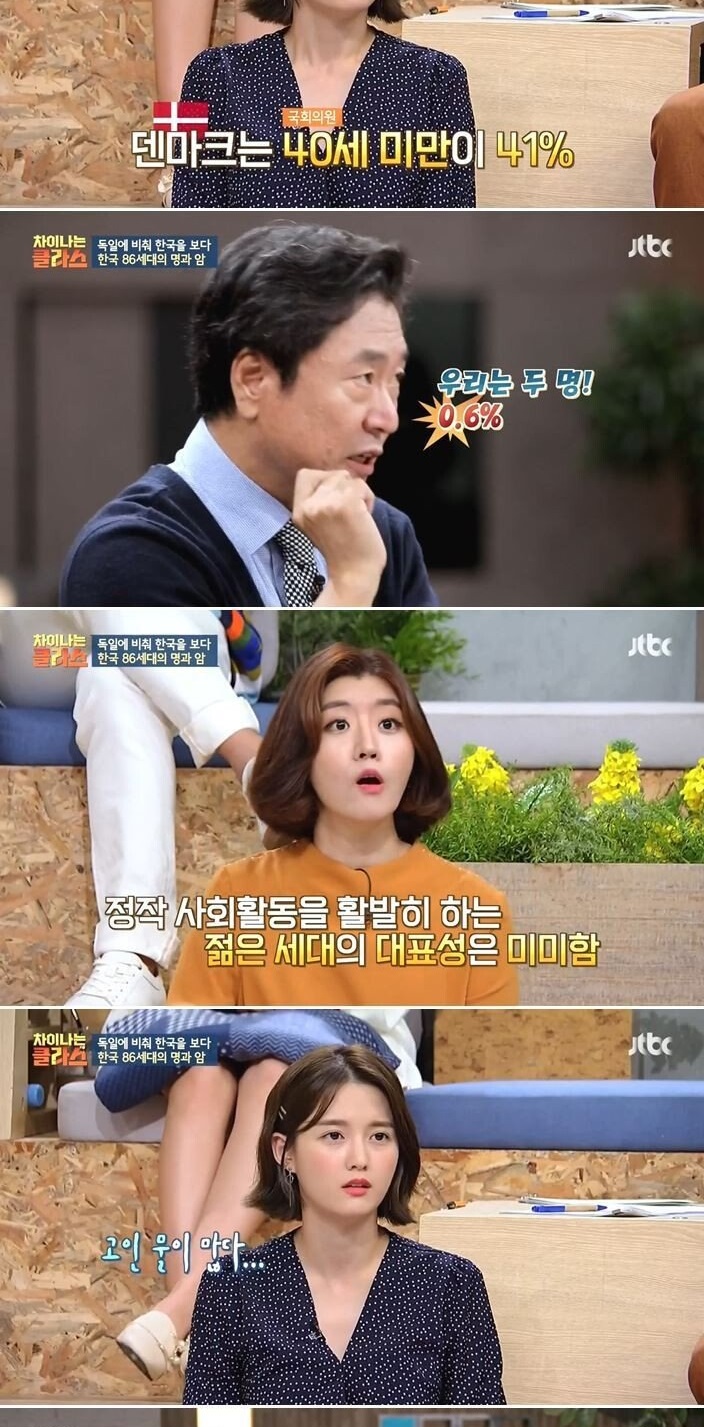 한국의 86세대