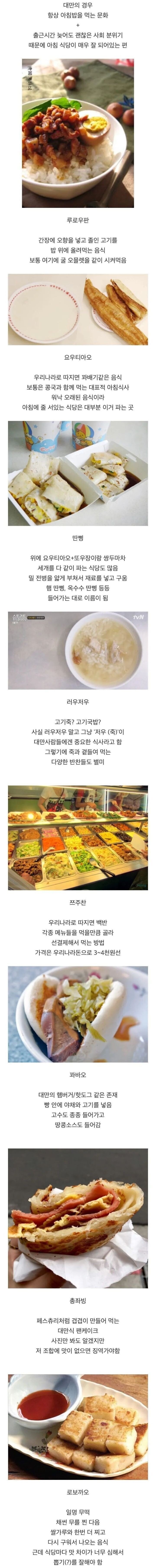 대만식 아침식사