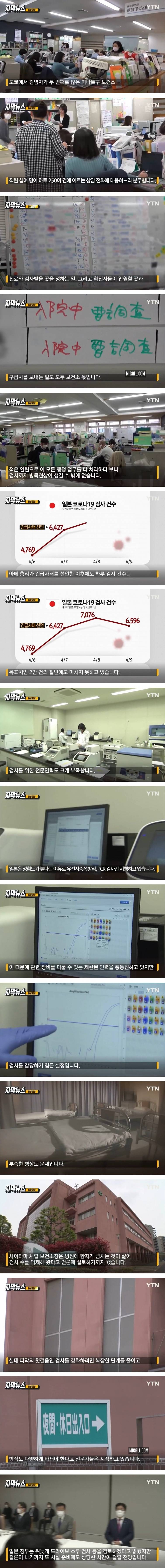 검사 더딘 일본의 속사정