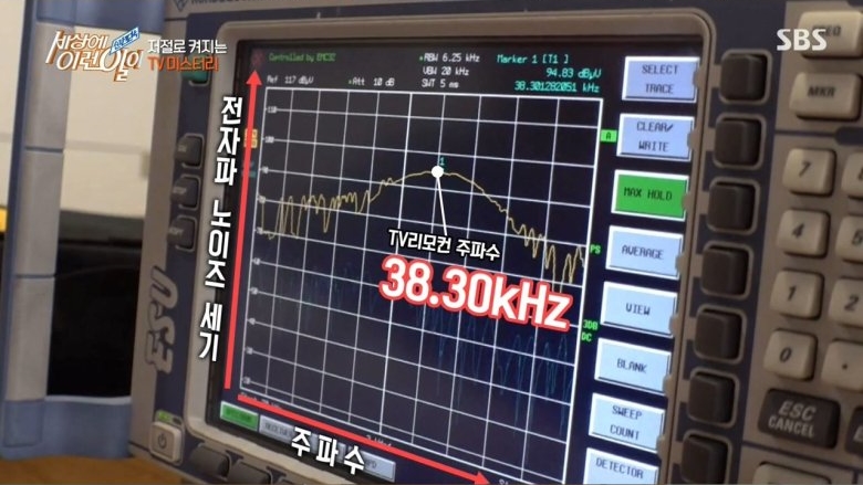 TV가 스스로 켜져요