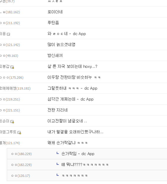 헬갤러의 2달 운동 후 몸 평가