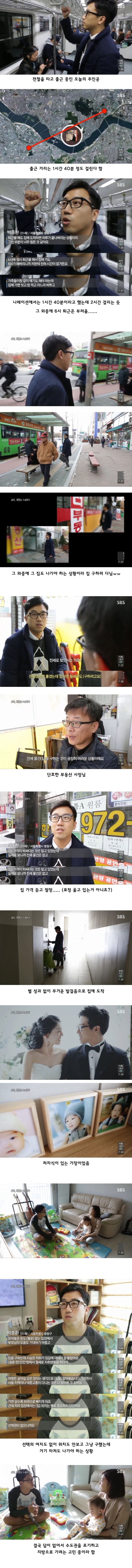 서울 주택 문제의 현실