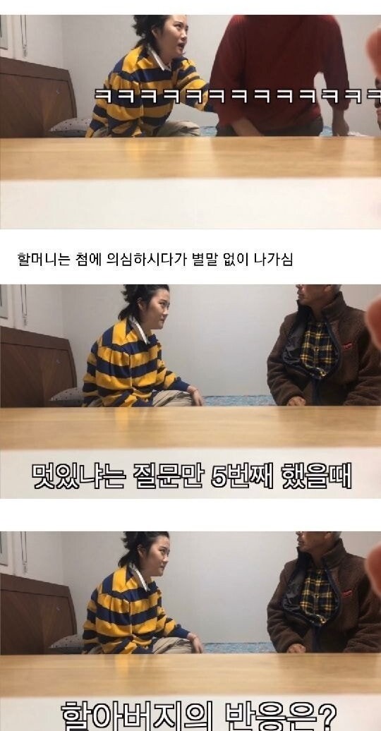 손녀가 몰래 쌍꺼풀 수술을 하면