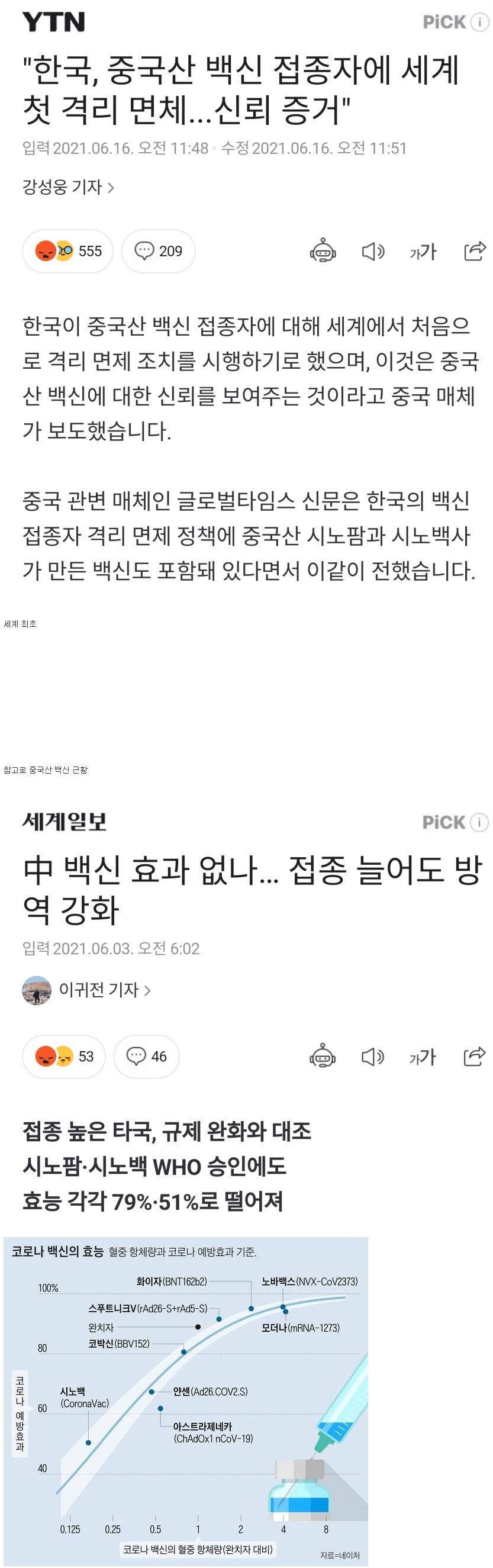 역시 신뢰의 대한민국 믿음으로 보답한다