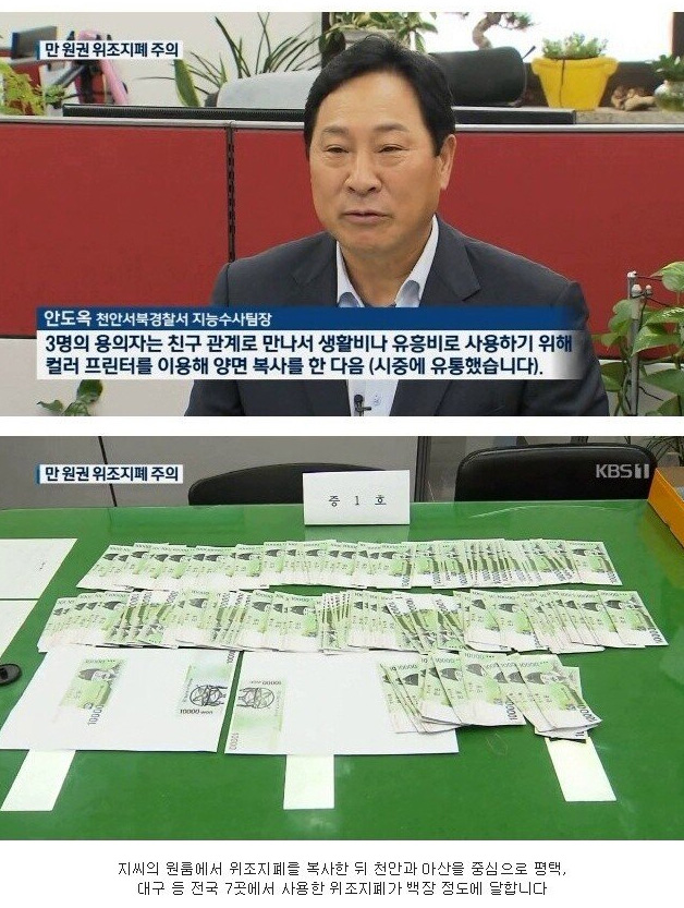 위조지폐를 만들어 사용한 20대들