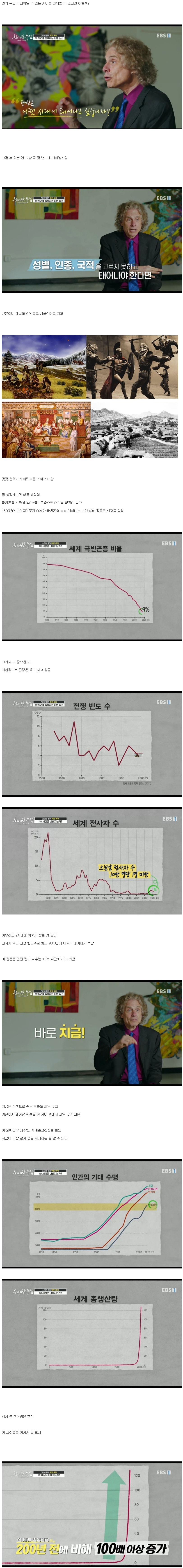 우리가 태어날 시대를 고를 수 있다면?