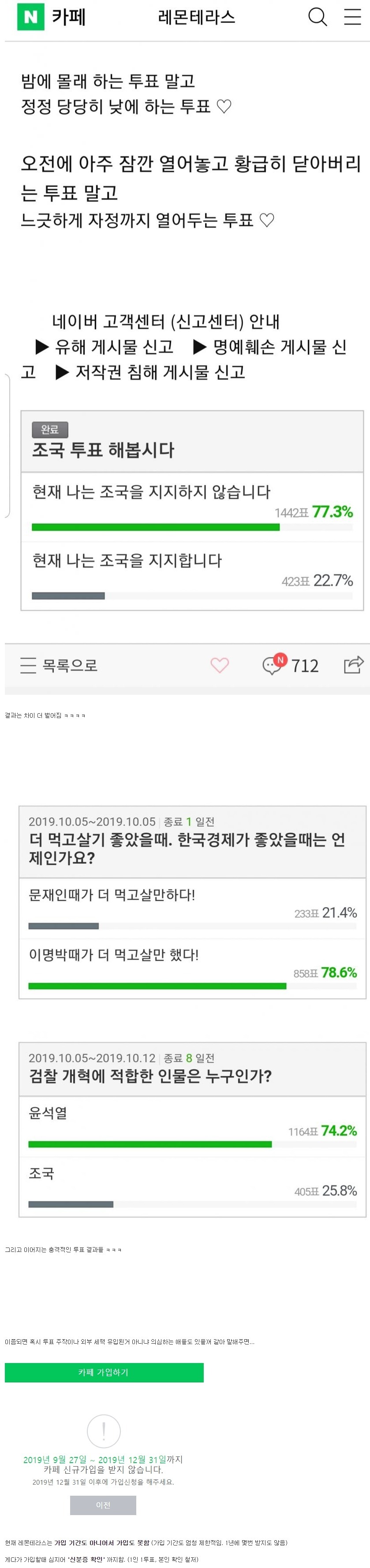 그 여초카페 2차 투표 결과