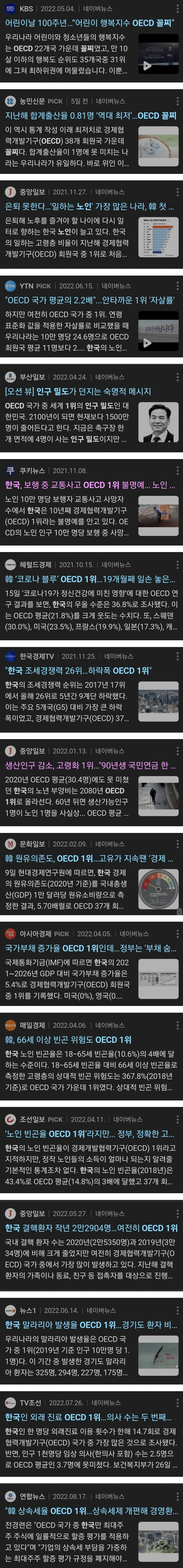 한국이 보유한 OECD 1위 기록들