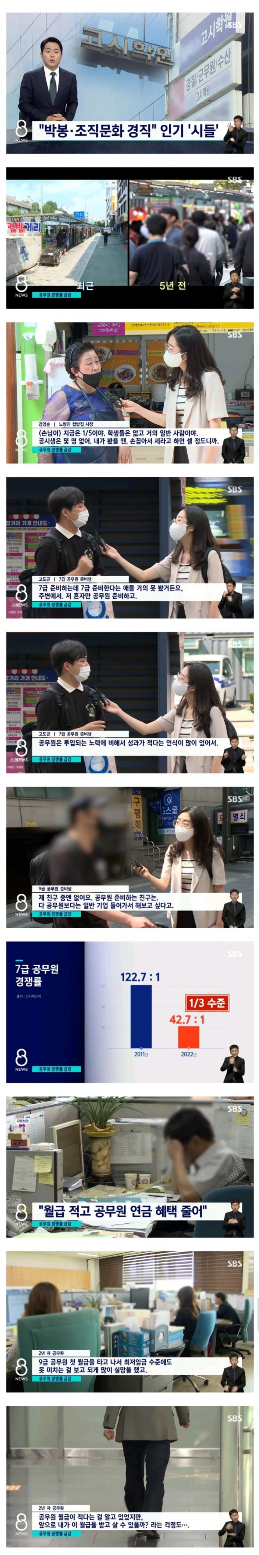 식어가는 공무원 인기