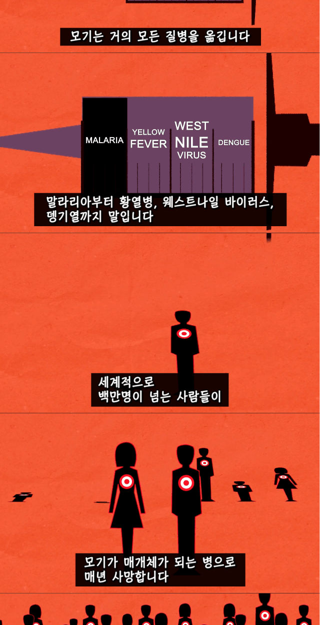 지구상 최악의 벌레