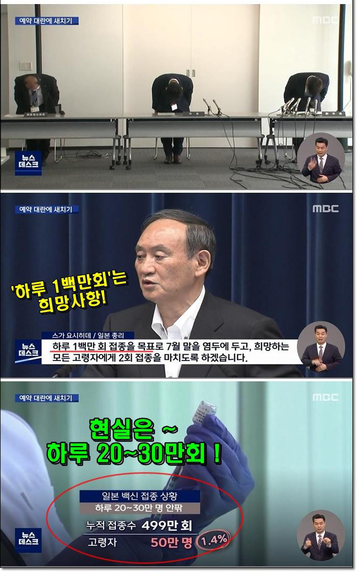 일본 백신 접종 상황