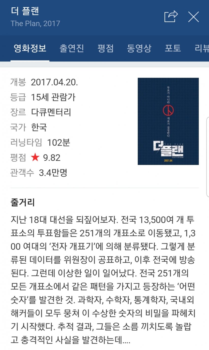 그 털보의 내로남불