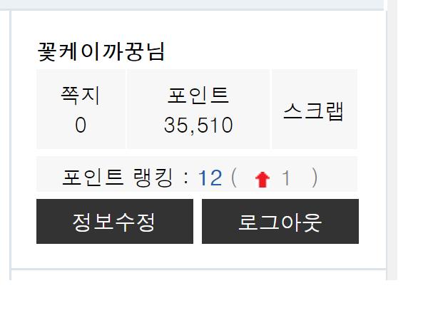 딜바다 랭킹12위가 되었습니다