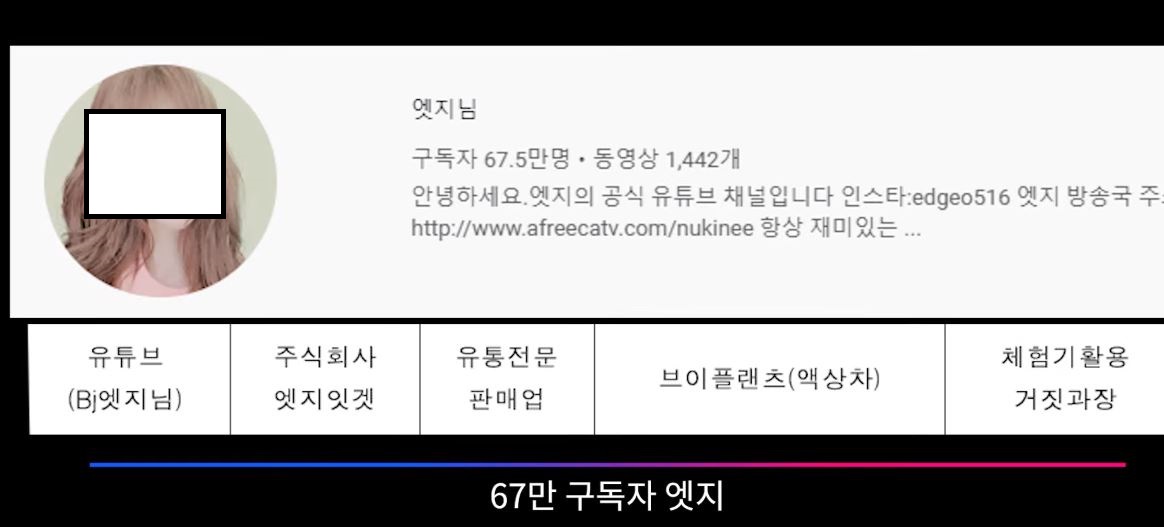 유명 유튜버 7인 등 15명 허위과대 광고 적발