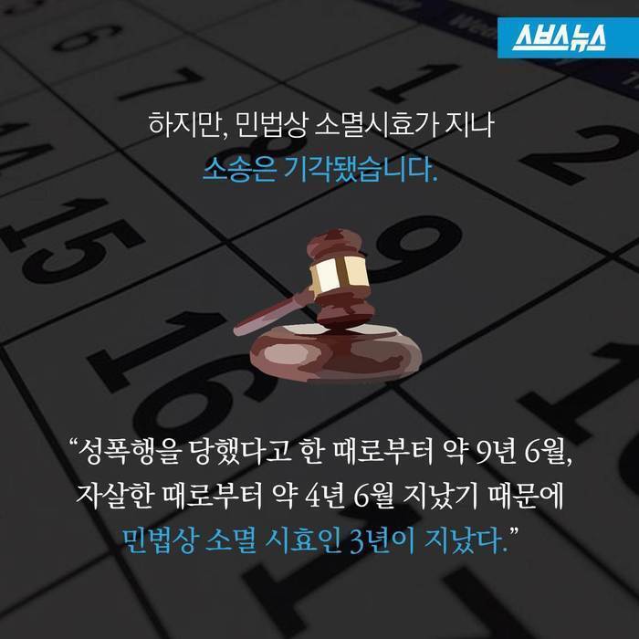 얼마나 억울했으면