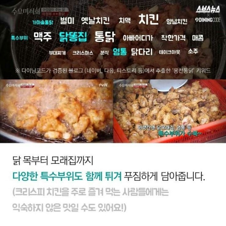 치킨 맛집 데이터