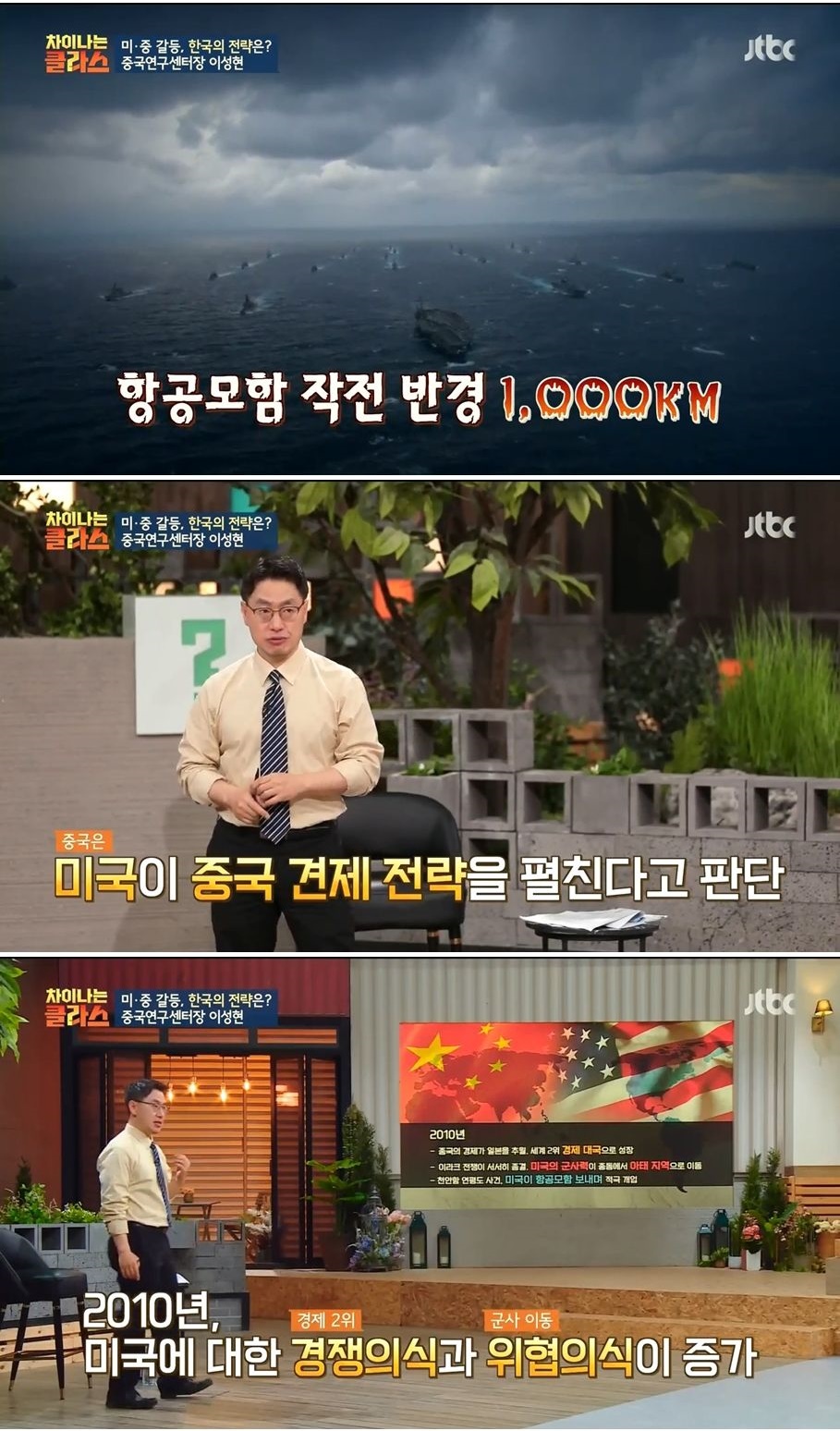 한국 외교 잃어버린 10년