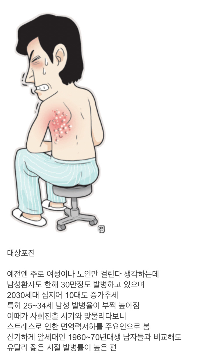 요즘 80~90년대생 남자들 사이에서 급증한다는 병