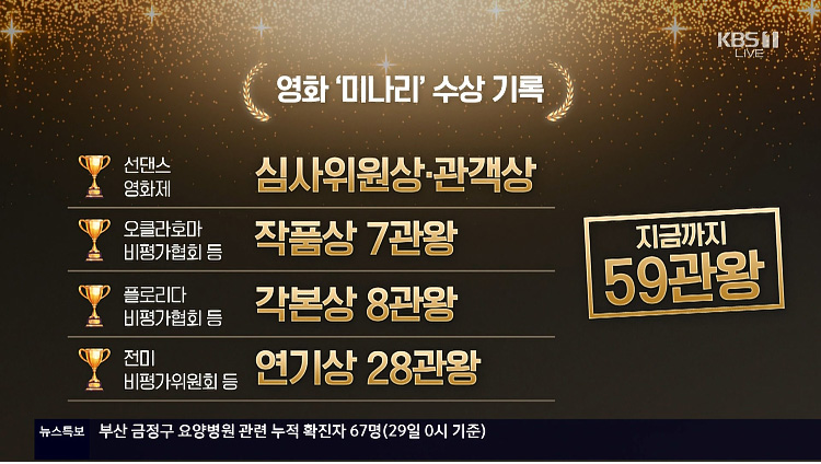 영화 미나리 수상 기록