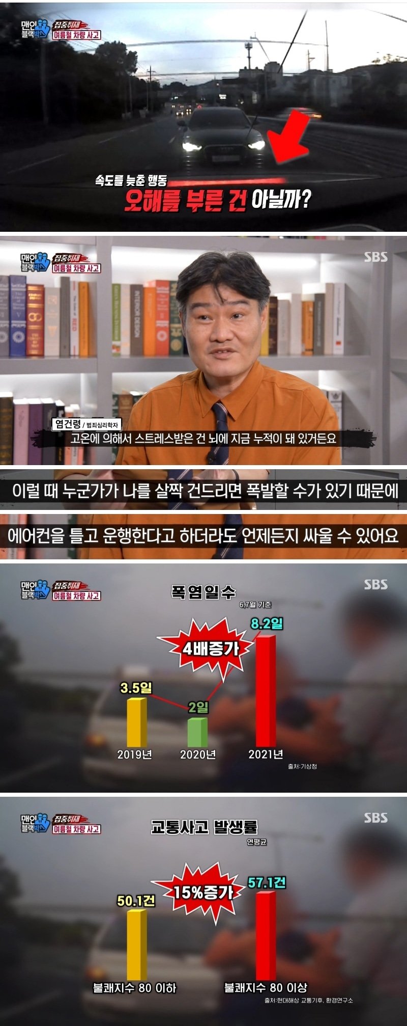 상향등을 켜자 급브레이크