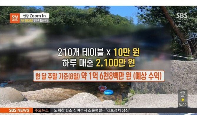 하루 매출 2100만원