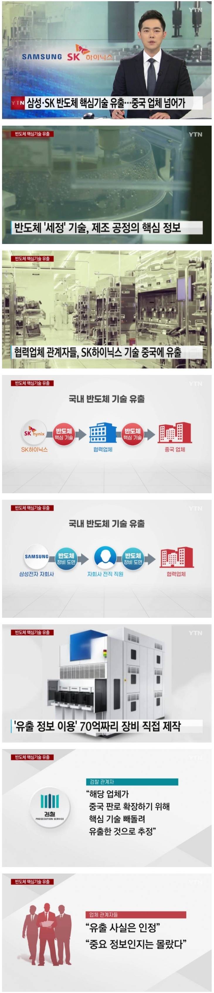 반도체 핵심기술 중국 경쟁업체에 유출