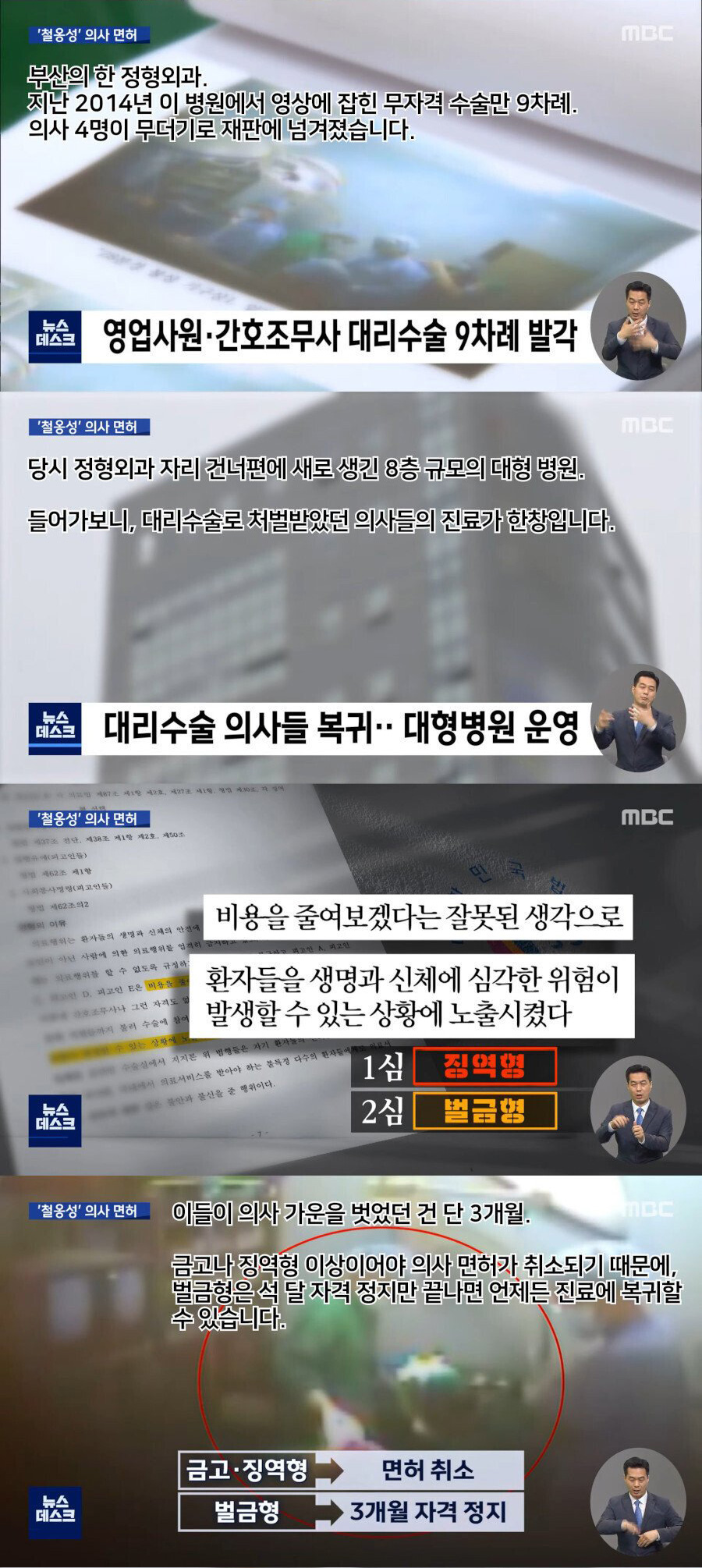 의사들이 대리수술 유혹에 빠지는 이유