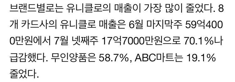 유니클로 매출 상황