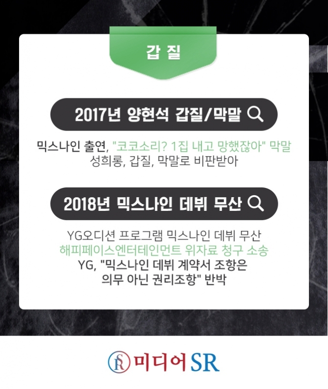 YG 논란의 역사