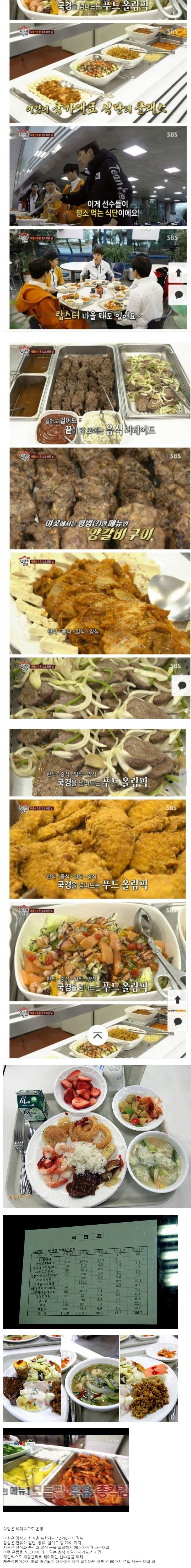 태릉선수촌 식단