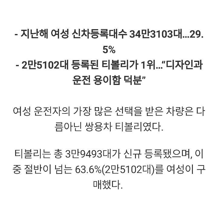 여자들이 선호한다는 차