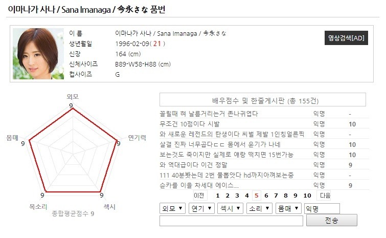 글래머 사나